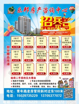 房產中介買房賣房咨詢