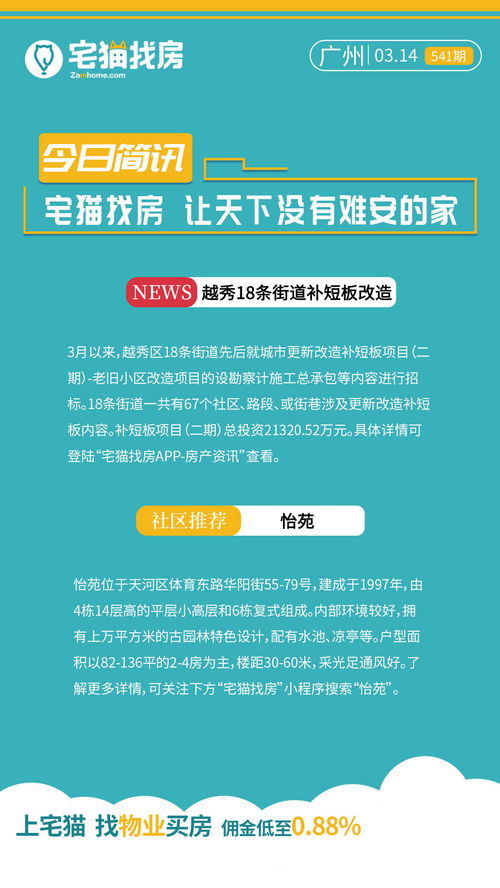 3月14日七城房產資訊速覽 天津、北京、深圳、廣州、即墨、鄭州、臨沂