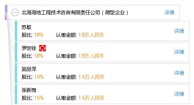 專注小微的技術智庫 北海海地工程技術咨詢有限責任公司詮釋企業技術咨詢服務價值